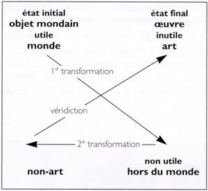 objet-transfo-2-w